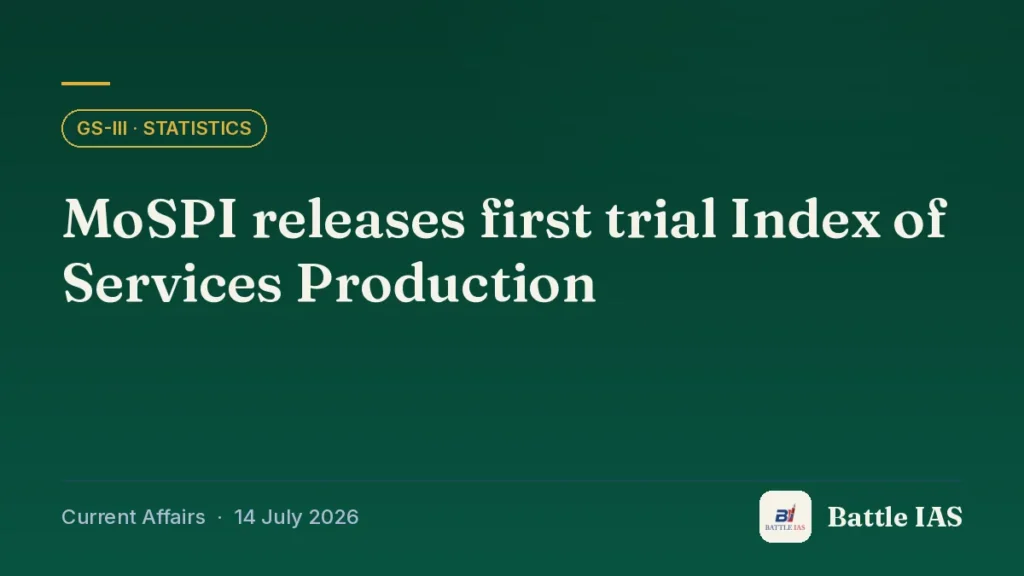 Battle IAS current affairs title card: MoSPI releases first trial Index of Services Production (GS3 · Statistics, 14 July 2026)