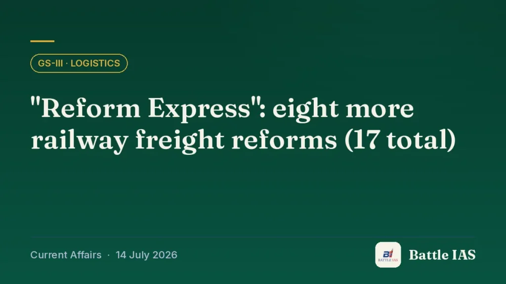 Battle IAS current affairs title card: "Reform Express": eight more railway freight reforms (17 total) (GS3 · Logistics, 14 July 2026)