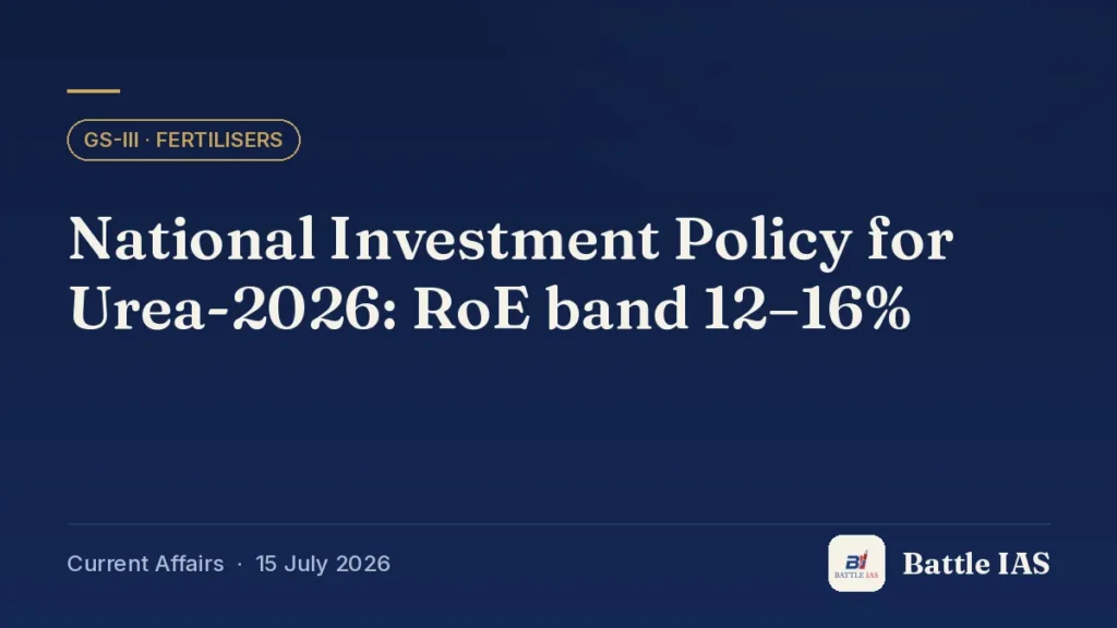 Battle IAS current affairs title card: National Investment Policy for Urea-2026: RoE band 12–16% (GS3 · Fertilisers, 15 July 2026)