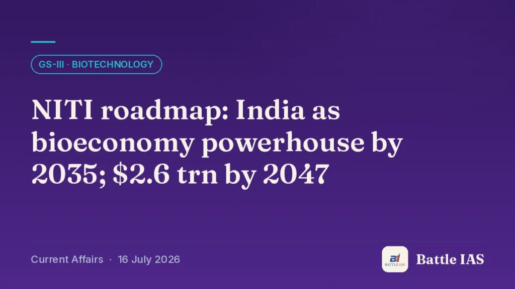 Battle IAS current affairs title card: NITI roadmap: India as bioeconomy powerhouse by 2035; $2.6 trn by 2047 (GS3 · Biotechnology, 16 July 2026)