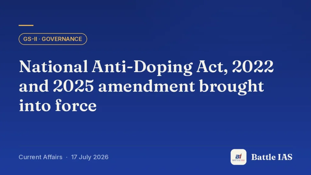 Battle IAS current affairs title card: National Anti-Doping Act, 2022 and 2025 amendment brought into force (GS2 · Governance, 17 July 2026)