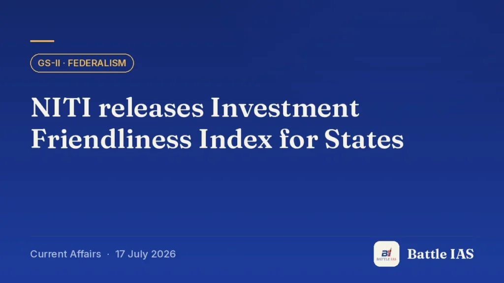 Battle IAS current affairs title card: NITI releases Investment Friendliness Index for States (GS2 · Federalism, 17 July 2026)