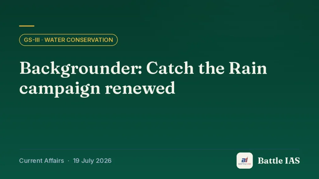 Battle IAS current affairs title card: Backgrounder: Catch the Rain campaign renewed (GS3 · Water conservation, 19 July 2026)