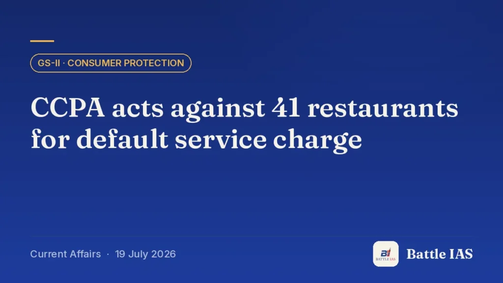 Battle IAS current affairs title card: CCPA acts against 41 restaurants for default service charge (GS2 · Consumer protection, 19 July 2026)