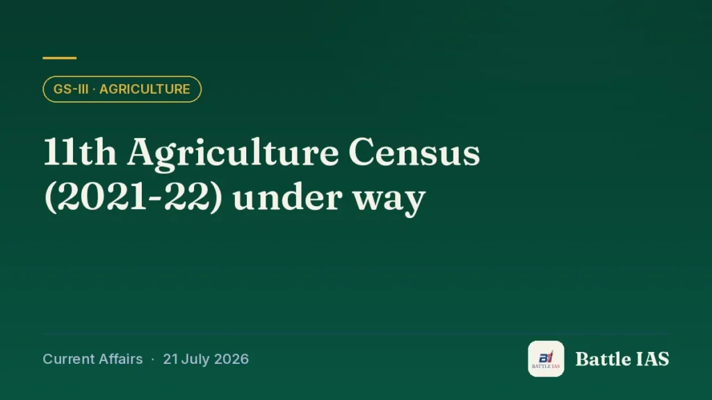 Battle IAS current affairs title card: 11th Agriculture Census (2021-22) under way (GS3 · Agriculture, 21 July 2026)