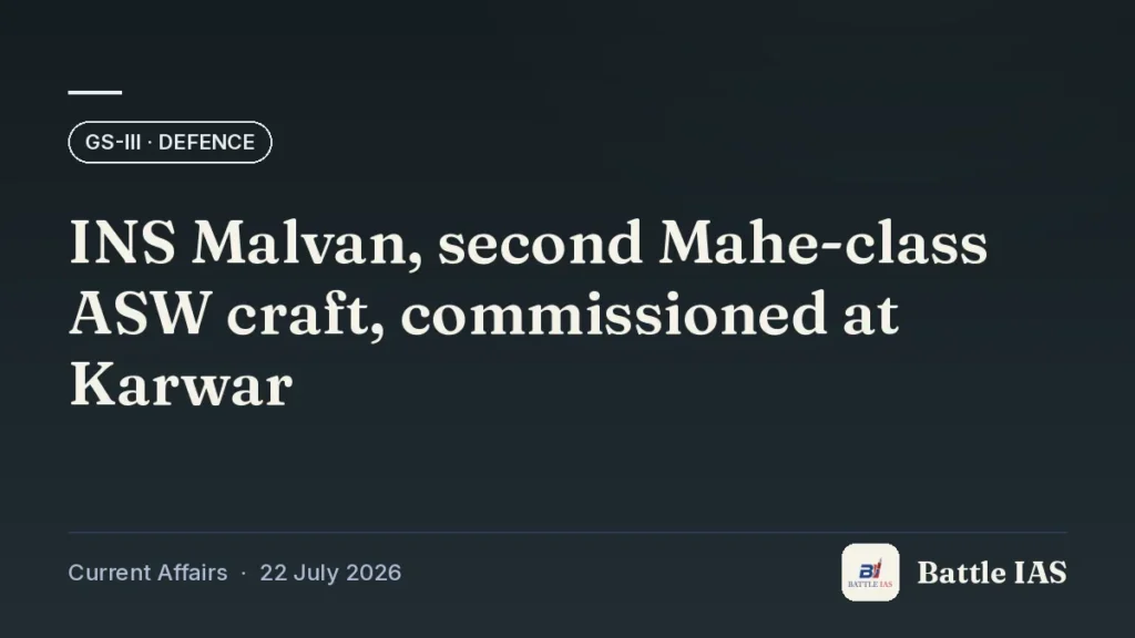 Battle IAS current affairs title card: INS Malvan, second Mahe-class ASW craft, commissioned at Karwar (GS3 · Defence, 22 July 2026)
