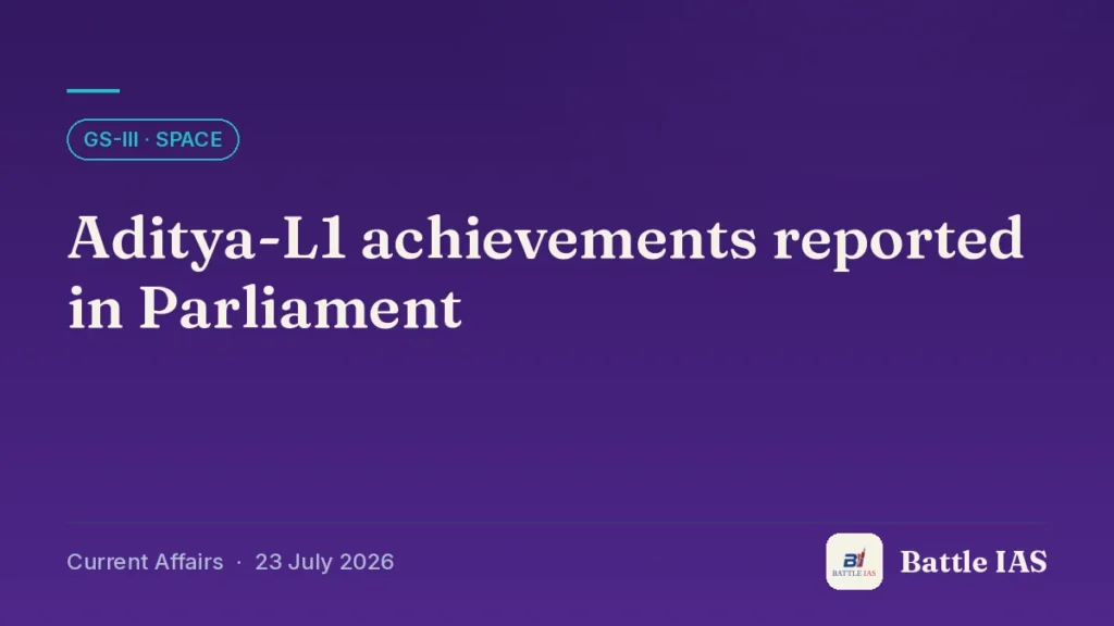 Battle IAS current affairs title card: Aditya-L1 achievements reported in Parliament (GS3 · Space, 23 July 2026)