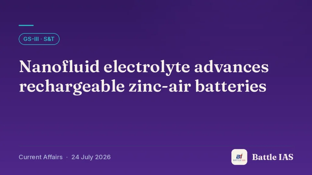 Battle IAS current affairs title card: Nanofluid electrolyte advances rechargeable zinc-air batteries (GS3 · S&T, 24 July 2026)