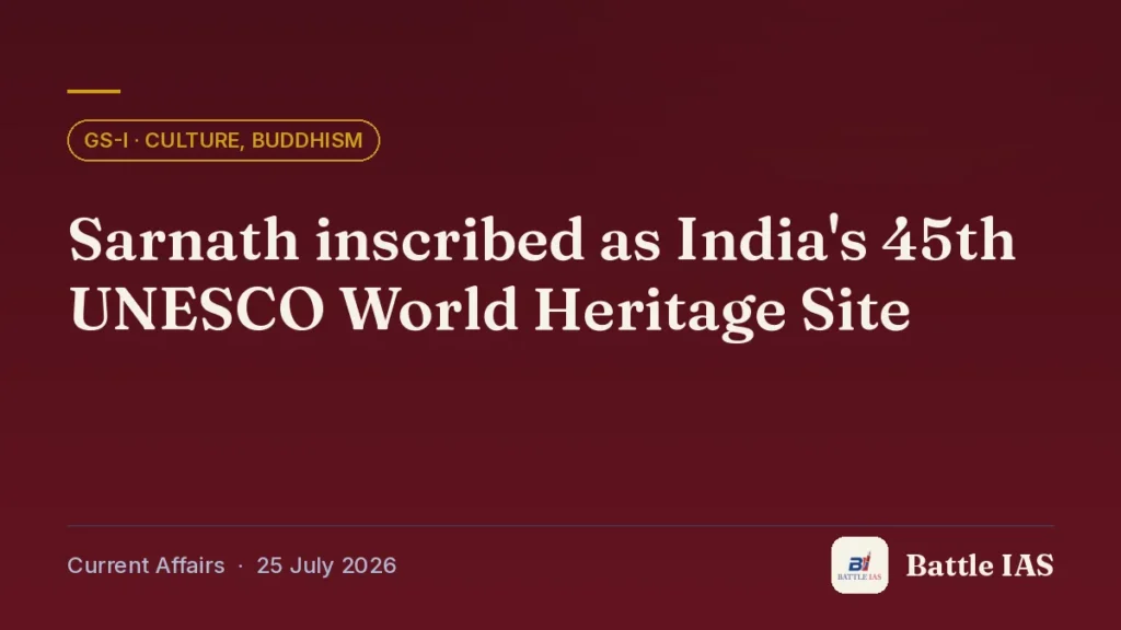 Battle IAS current affairs title card: Sarnath inscribed as India's 45th UNESCO World Heritage Site (GS1 · Culture, Buddhism, 25 July 2026)