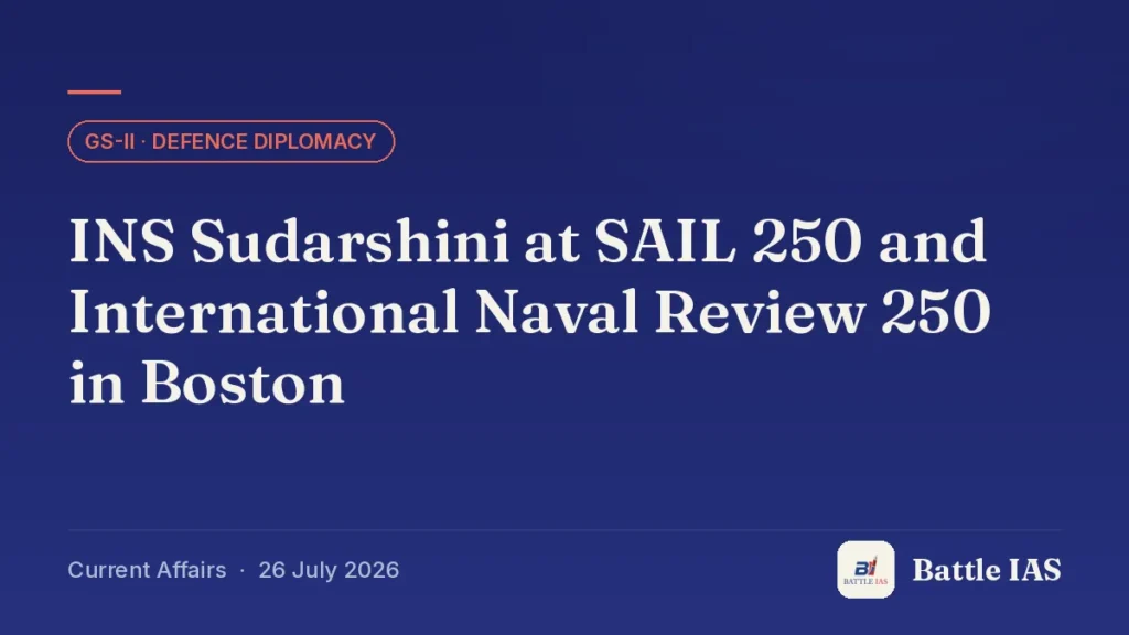 Battle IAS current affairs title card: INS Sudarshini at SAIL 250 and International Naval Review 250 in Boston (GS2 · Defence diplomacy, 26 July 2026)
