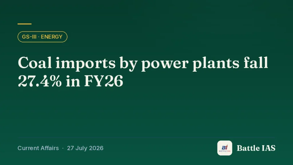 Battle IAS current affairs title card: Coal imports by power plants fall 27.4% in FY26 (GS3 · Energy, 27 July 2026)
