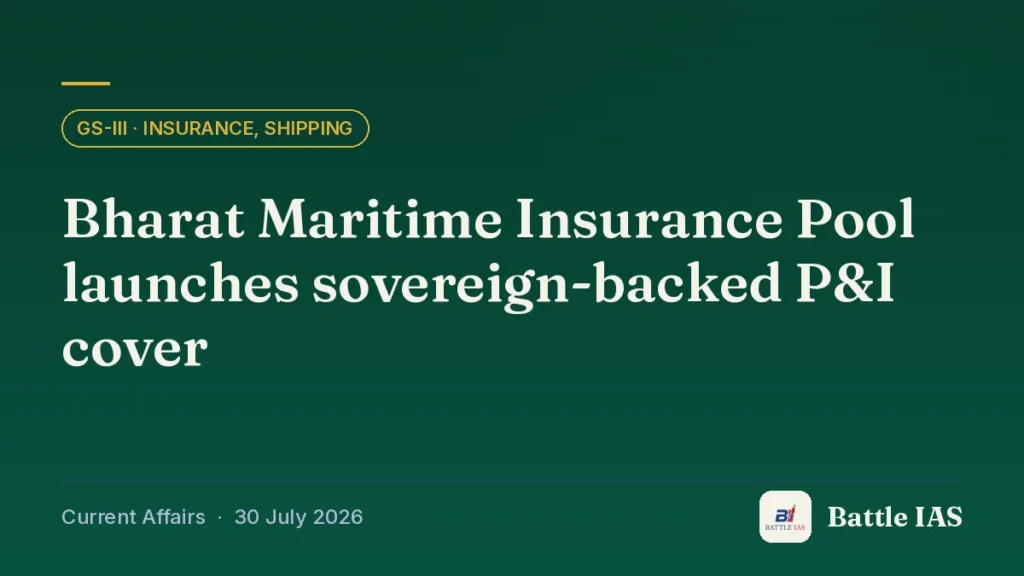 Battle IAS current affairs title card: Bharat Maritime Insurance Pool launches sovereign-backed P&I cover (GS3 · Insurance, shipping, 30 July 2026)