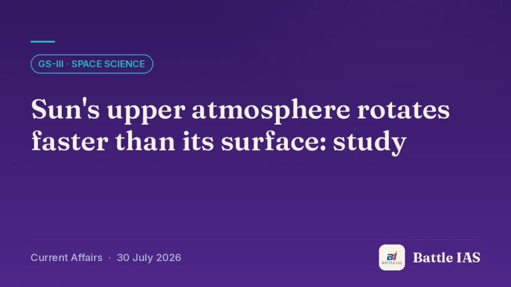 Battle IAS current affairs title card: Sun's upper atmosphere rotates faster than its surface: study (GS3 · Space science, 30 July 2026)