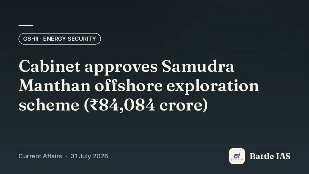 Battle IAS current affairs title card: Cabinet approves Samudra Manthan offshore exploration scheme (₹84,084 crore) (GS3 · Energy security, 31 July 2026)