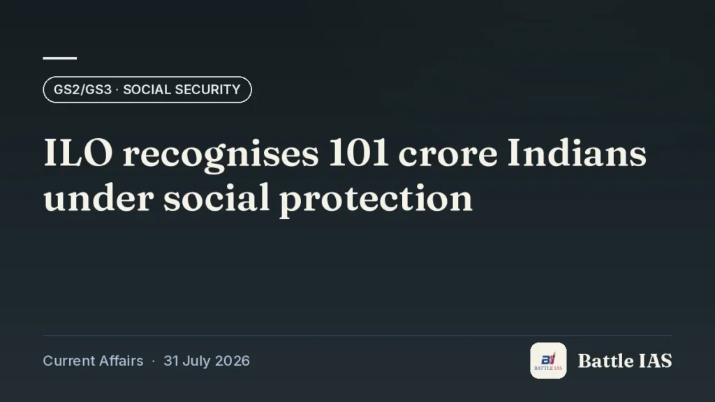 Battle IAS current affairs title card: ILO recognises 101 crore Indians under social protection (GS2/GS3 · Social security, 31 July 2026)
