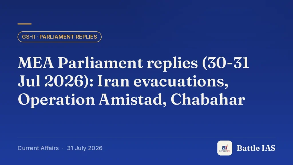 Battle IAS current affairs title card: MEA Parliament replies (30-31 Jul 2026): Iran evacuations, Operation Amistad, Chabahar (GS2 · Parliament replies, 31 July 2026)