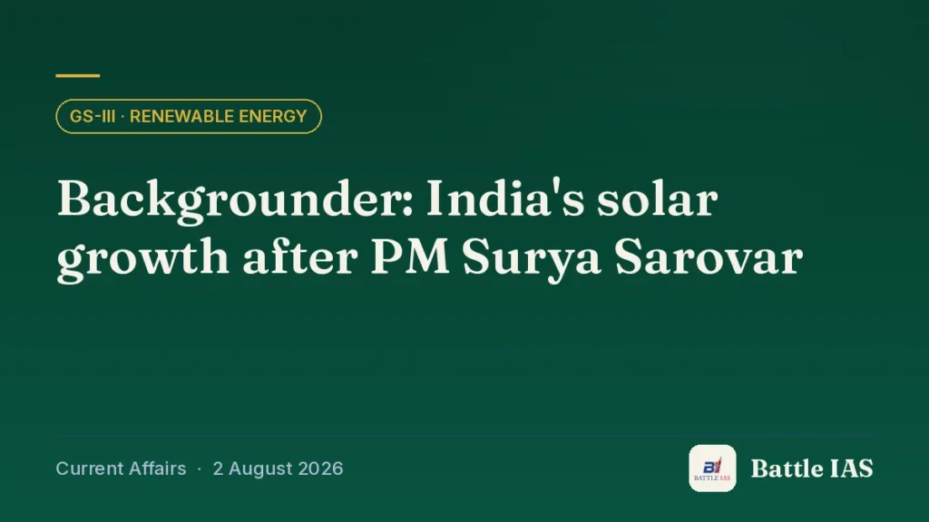 Battle IAS current affairs title card: Backgrounder: India's solar growth after PM Surya Sarovar (GS3 · Renewable energy, 2 August 2026)