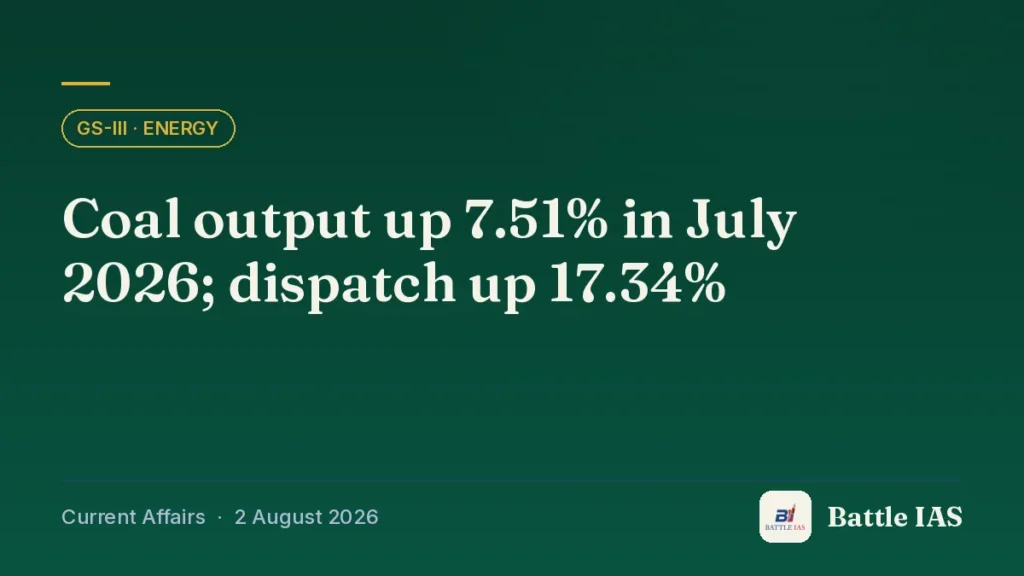 Battle IAS current affairs title card: Coal output up 7.51% in July 2026; dispatch up 17.34% (GS3 · Energy, 2 August 2026)