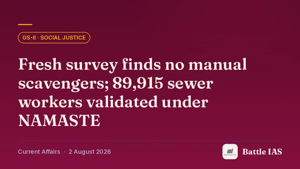 Battle IAS current affairs title card: Fresh survey finds no manual scavengers; 89,915 sewer workers validated under NAMASTE (GS2 · Social justice, 2 August 2026)