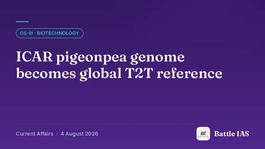 Battle IAS current affairs title card: ICAR pigeonpea genome becomes global T2T reference (GS3 · Biotechnology, 4 August 2026)