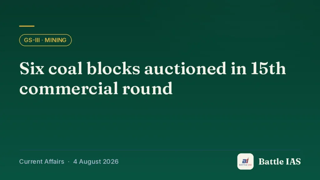 Battle IAS current affairs title card: Six coal blocks auctioned in 15th commercial round (GS3 · Mining, 4 August 2026)