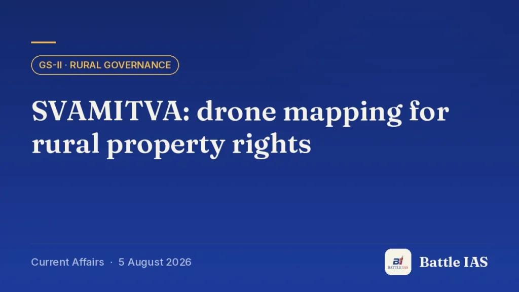 Battle IAS current affairs title card: SVAMITVA: drone mapping for rural property rights (GS2 · Rural governance, 5 August 2026)