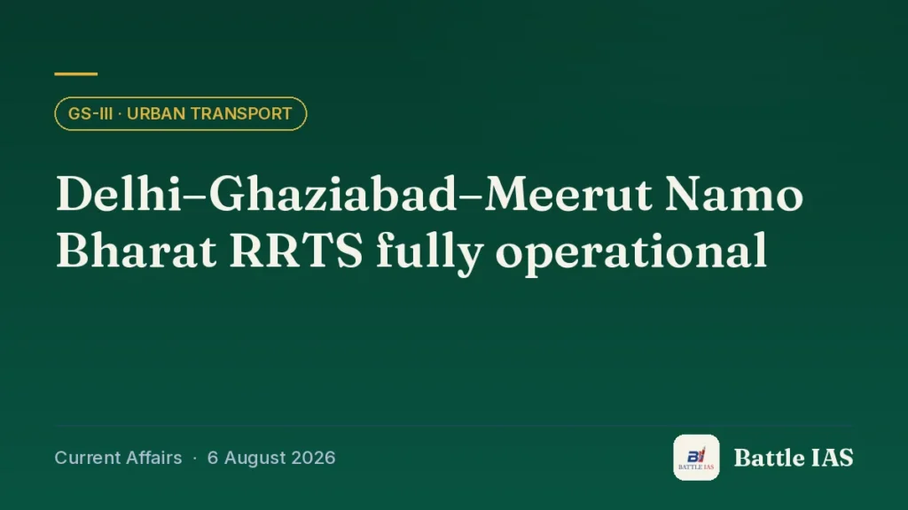 Battle IAS current affairs title card: Delhi–Ghaziabad–Meerut Namo Bharat RRTS fully operational (GS3 · Urban transport, 6 August 2026)