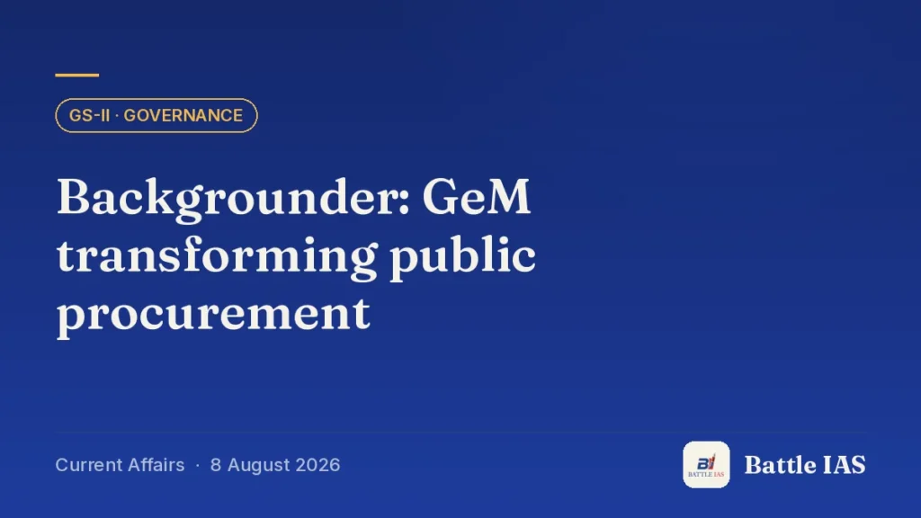 Battle IAS current affairs title card: Backgrounder: GeM transforming public procurement (GS2 · Governance, 8 August 2026)