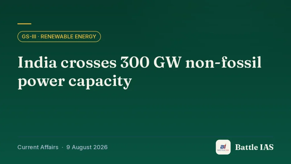 Battle IAS current affairs title card: India crosses 300 GW non-fossil power capacity (GS3 · Renewable energy, 9 August 2026)