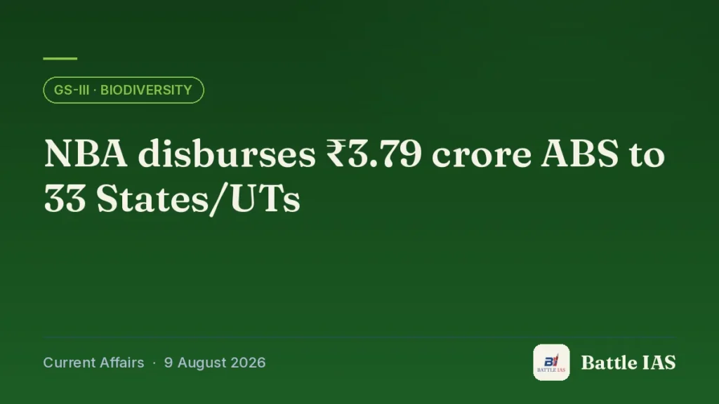 Battle IAS current affairs title card: NBA disburses ₹3.79 crore ABS to 33 States/UTs (GS3 · Biodiversity, 9 August 2026)