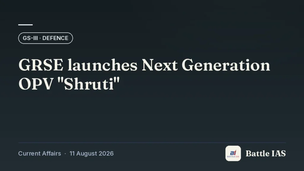 Battle IAS current affairs title card: GRSE launches Next Generation OPV "Shruti" (GS3 · Defence, 11 August 2026)