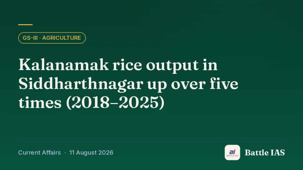 Battle IAS current affairs title card: Kalanamak rice output in Siddharthnagar up over five times (2018–2025) (GS3 · Agriculture, 11 August 2026)