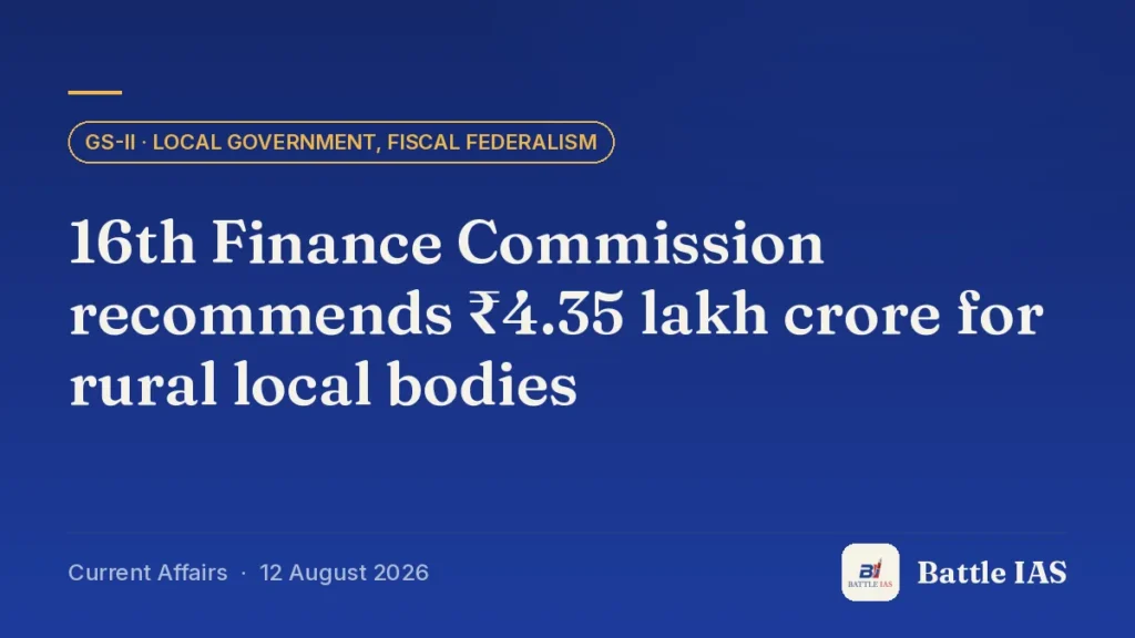 Battle IAS current affairs title card: 16th Finance Commission recommends ₹4.35 lakh crore for rural local bodies (GS2 · Local government, fiscal federalism, 12 August 2026)