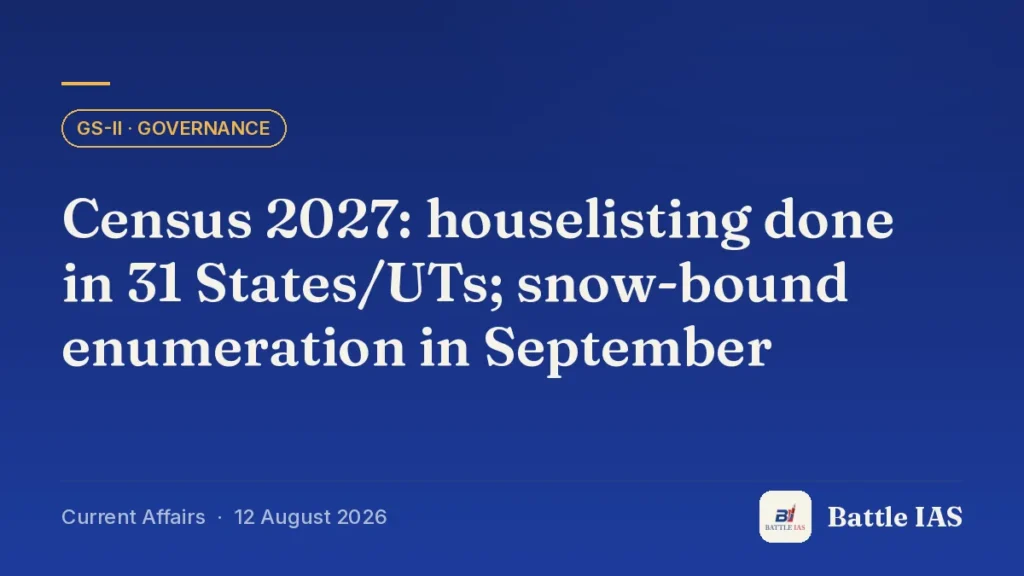 Battle IAS current affairs title card: Census 2027: houselisting done in 31 States/UTs; snow-bound enumeration in September (GS2 · Governance, 12 August 2026)