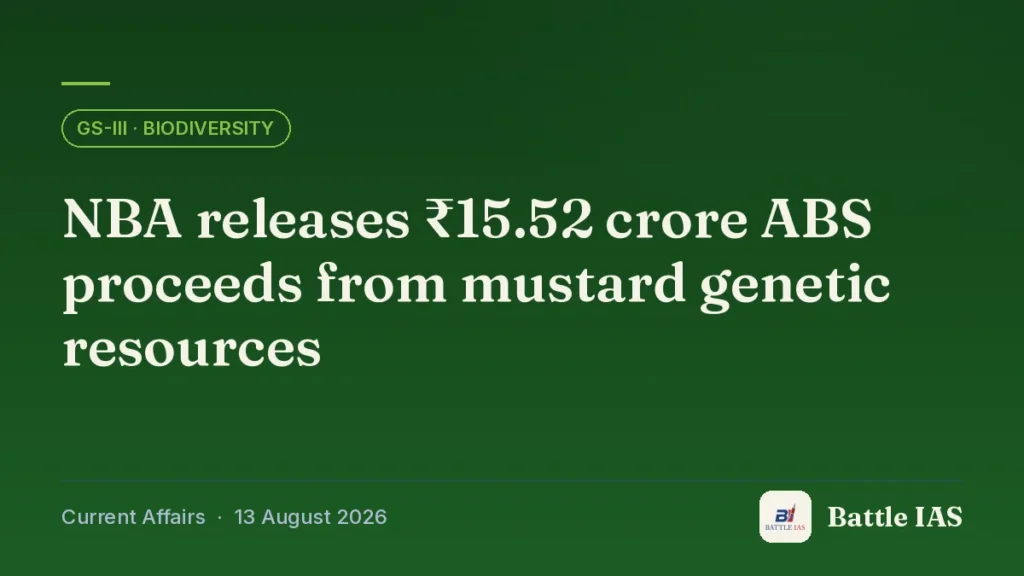 Battle IAS current affairs title card: NBA releases ₹15.52 crore ABS proceeds from mustard genetic resources (GS3 · Biodiversity, 13 August 2026)
