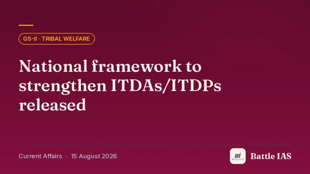 Battle IAS current affairs title card: National framework to strengthen ITDAs/ITDPs released (GS2 · Tribal welfare, 15 August 2026)