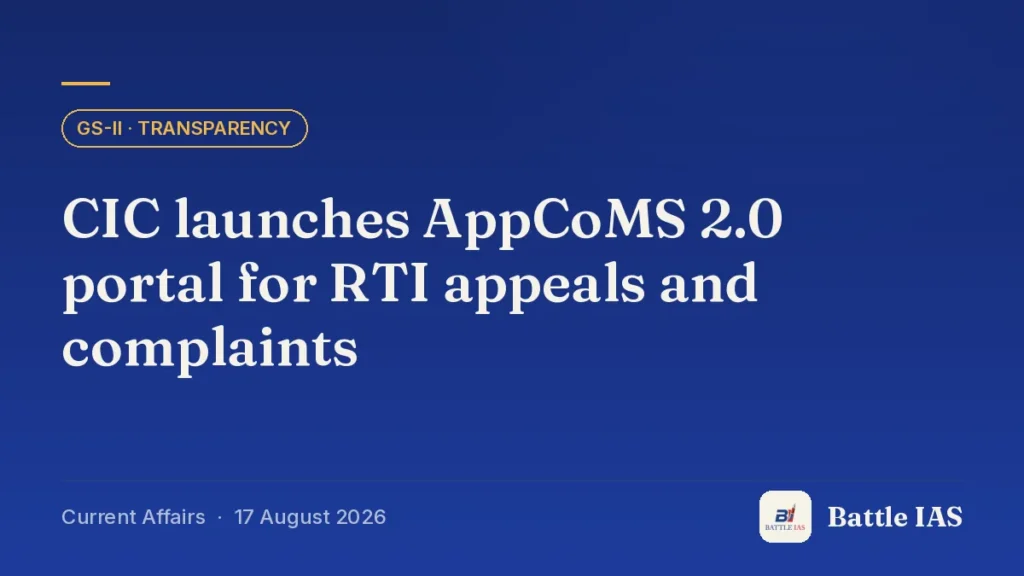 Battle IAS current affairs title card: CIC launches AppCoMS 2.0 portal for RTI appeals and complaints (GS2 · Transparency, 17 August 2026)