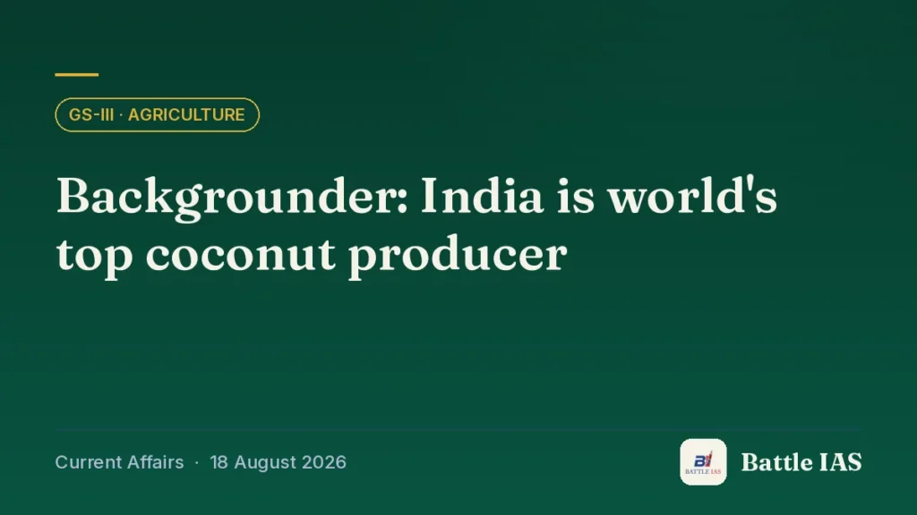 Battle IAS current affairs title card: Backgrounder: India is world's top coconut producer (GS3 · Agriculture, 18 August 2026)