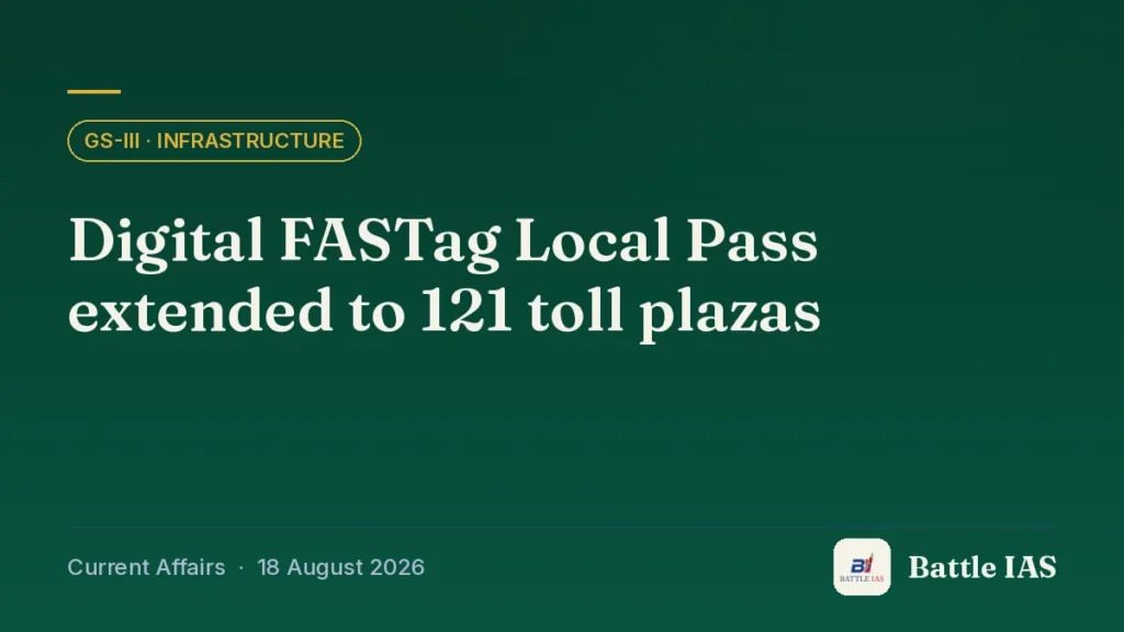 Battle IAS current affairs title card: Digital FASTag Local Pass extended to 121 toll plazas (GS3 · Infrastructure, 18 August 2026)