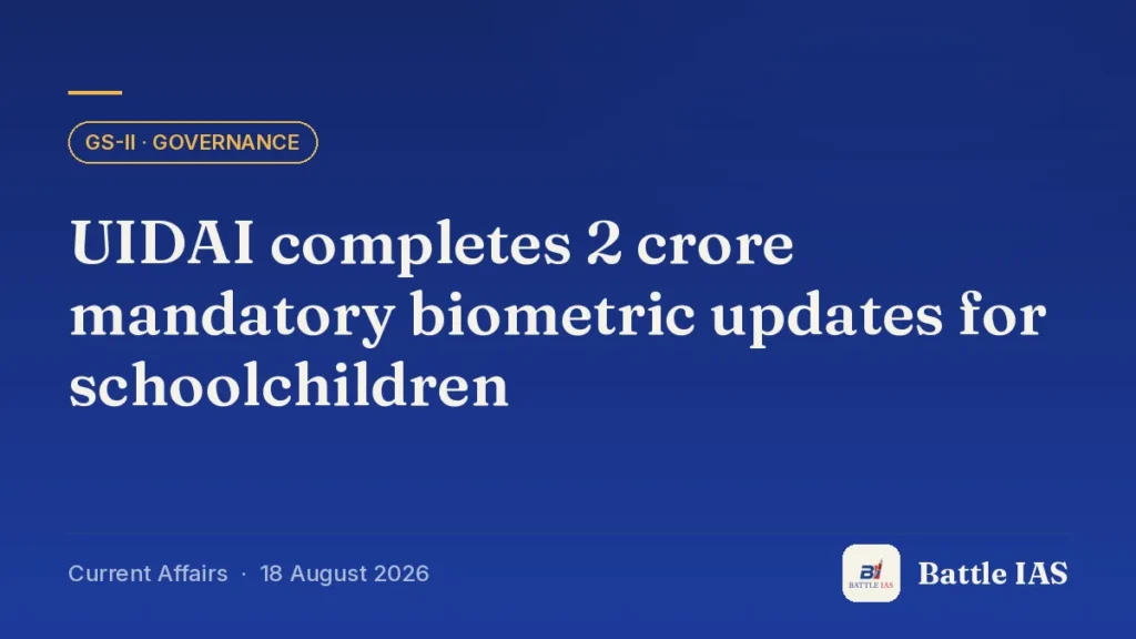 Battle IAS current affairs title card: UIDAI completes 2 crore mandatory biometric updates for schoolchildren (GS2 · Governance, 18 August 2026)