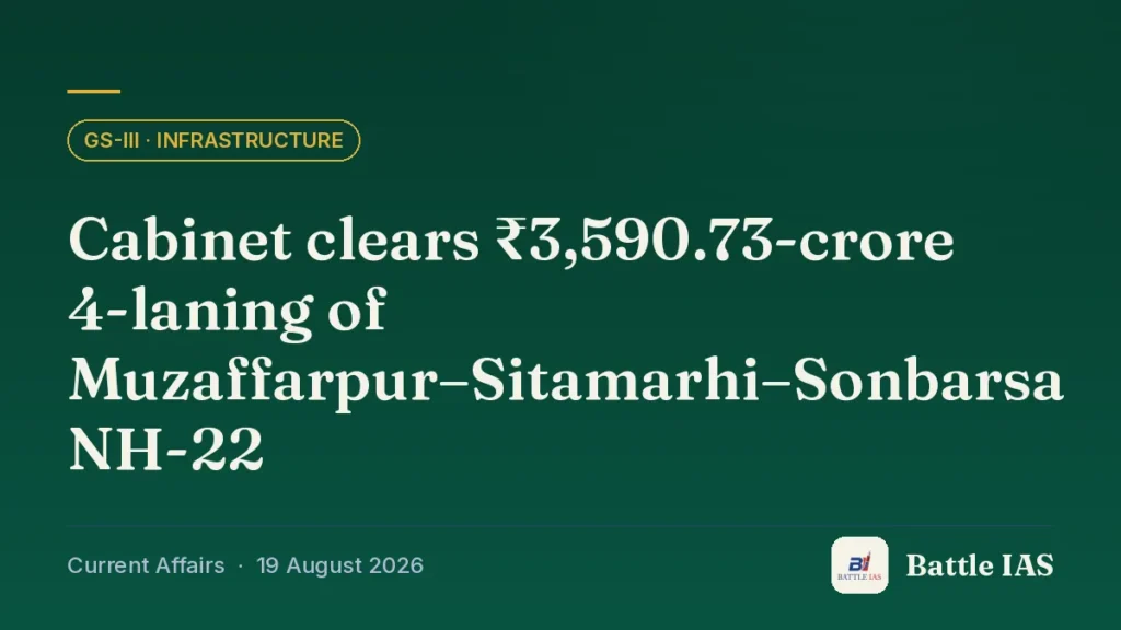 Battle IAS current affairs title card: Cabinet clears ₹3,590.73-crore 4-laning of Muzaffarpur–Sitamarhi–Sonbarsa NH-22 (GS3 · Infrastructure, 19 August 2026)