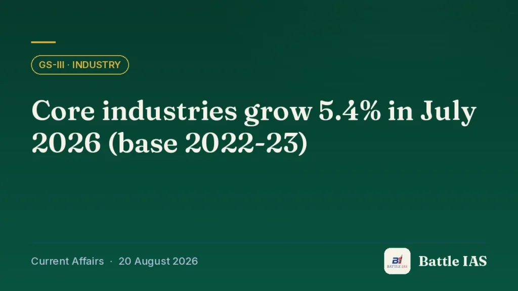 Battle IAS current affairs title card: Core industries grow 5.4% in July 2026 (base 2022-23) (GS3 · Industry, 20 August 2026)