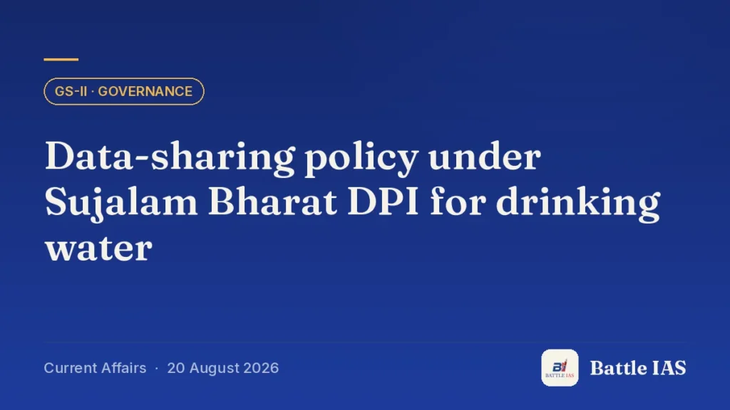 Battle IAS current affairs title card: Data-sharing policy under Sujalam Bharat DPI for drinking water (GS2 · Governance, 20 August 2026)