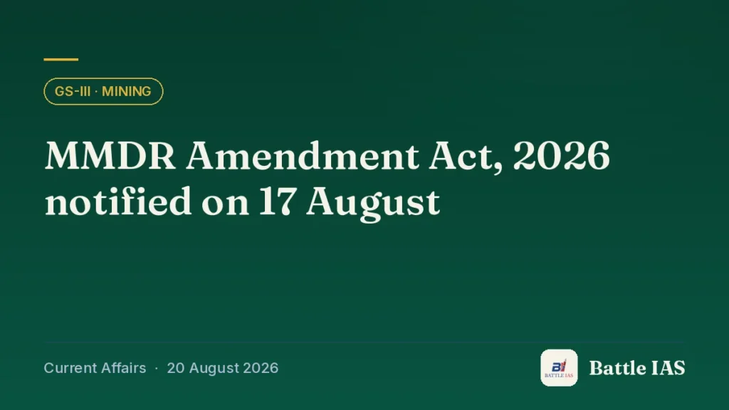 Battle IAS current affairs title card: MMDR Amendment Act, 2026 notified on 17 August (GS3 · Mining, 20 August 2026)