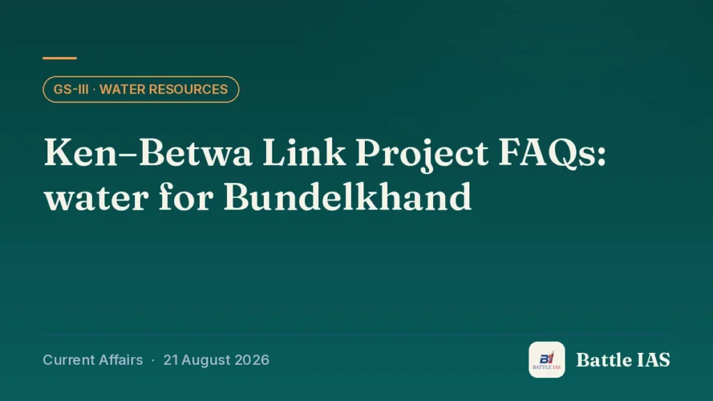 Battle IAS current affairs title card: Ken–Betwa Link Project FAQs: water for Bundelkhand (GS3 · Water resources, 21 August 2026)