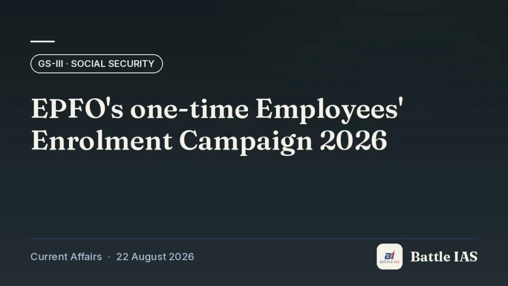 Battle IAS current affairs title card: EPFO's one-time Employees' Enrolment Campaign 2026 (GS3 · Social security, 22 August 2026)