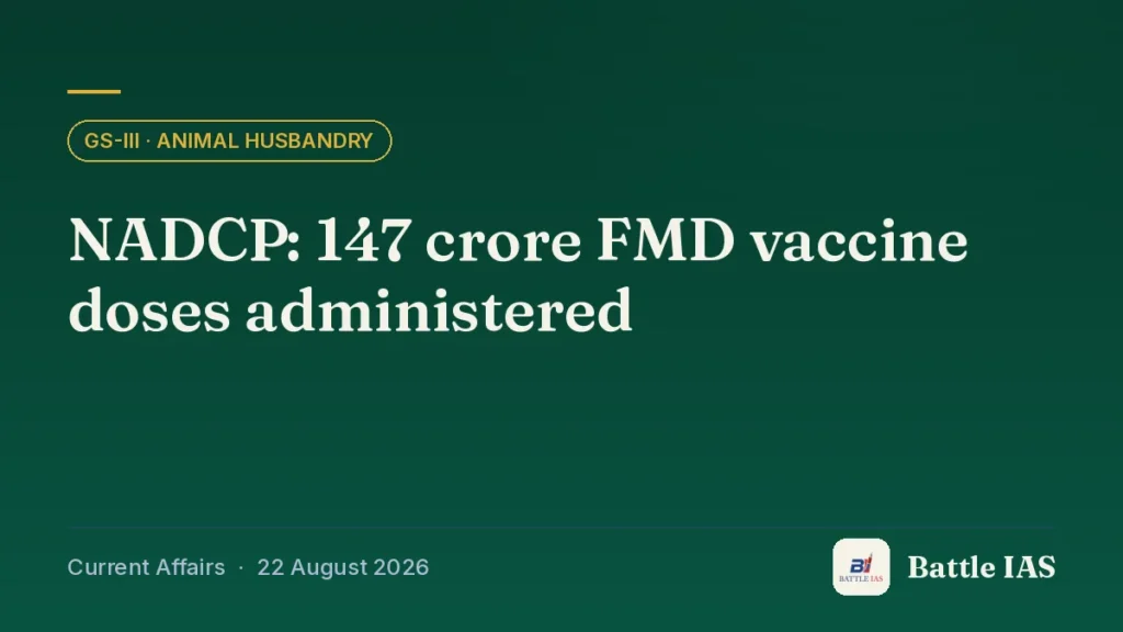 Battle IAS current affairs title card: NADCP: 147 crore FMD vaccine doses administered (GS3 · Animal husbandry, 22 August 2026)