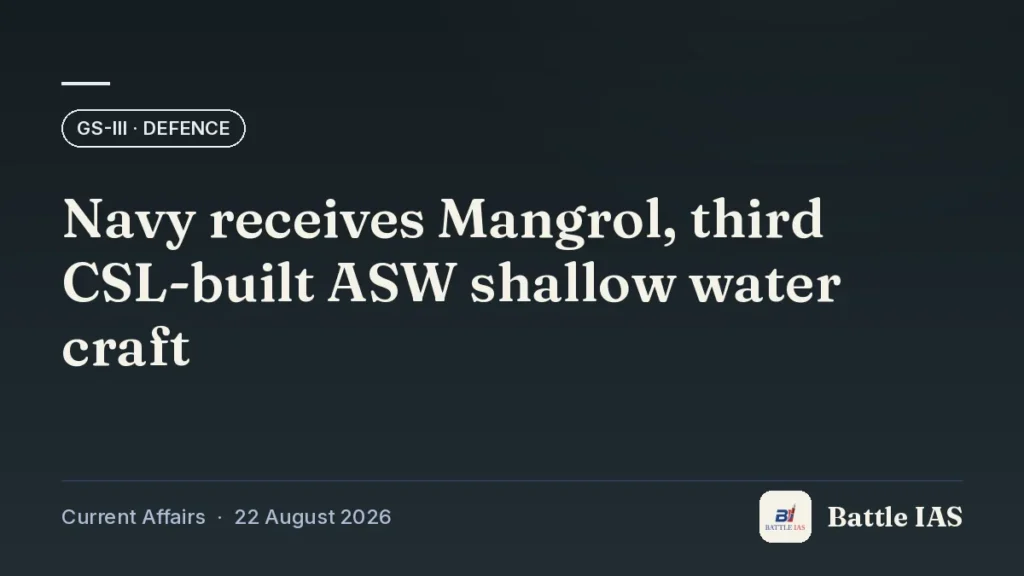Battle IAS current affairs title card: Navy receives Mangrol, third CSL-built ASW shallow water craft (GS3 · Defence, 22 August 2026)