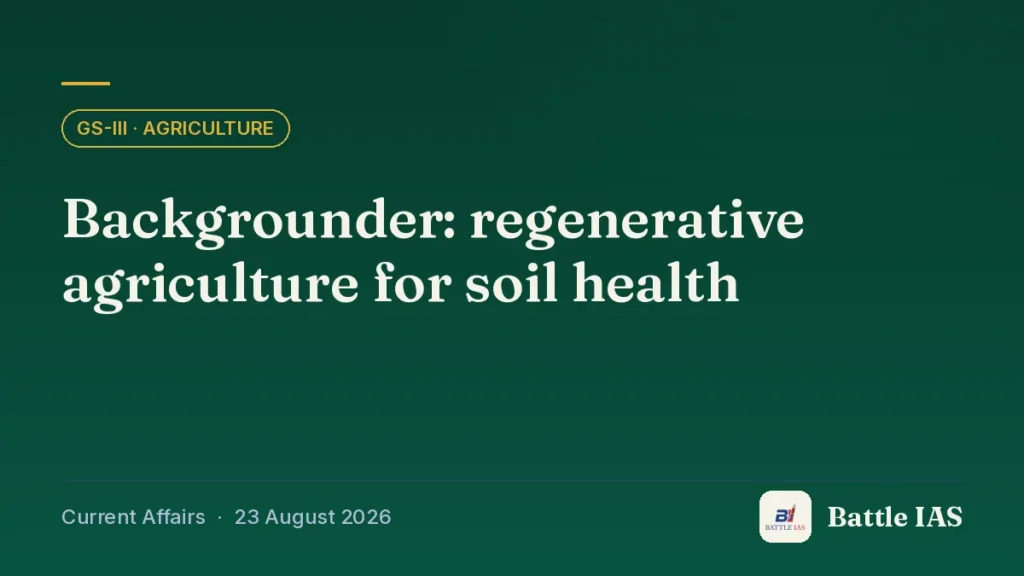 Battle IAS current affairs title card: Backgrounder: regenerative agriculture for soil health (GS3 · Agriculture, 23 August 2026)