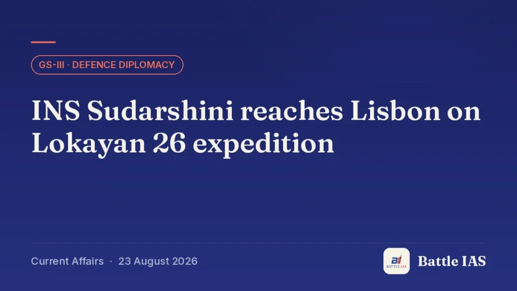 Battle IAS current affairs title card: INS Sudarshini reaches Lisbon on Lokayan 26 expedition (GS3 · Defence diplomacy, 23 August 2026)